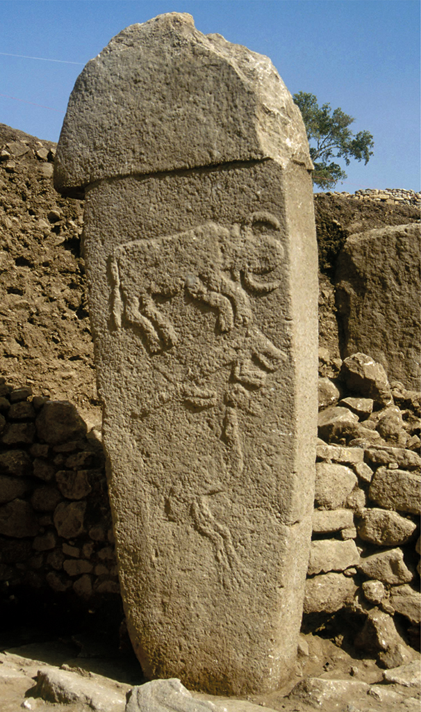 Pillar 2